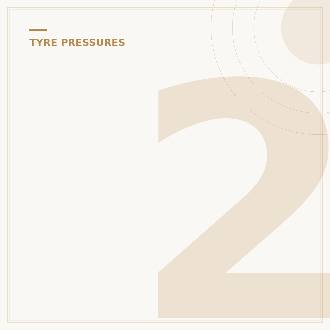 2.7 Bar to PSI Tyre Pressure Conversion Explained