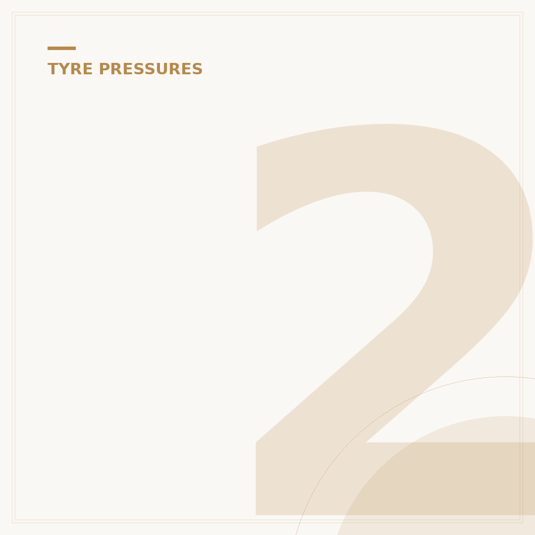 225 40 18 Tyre Pressure: Finding the Right PSI