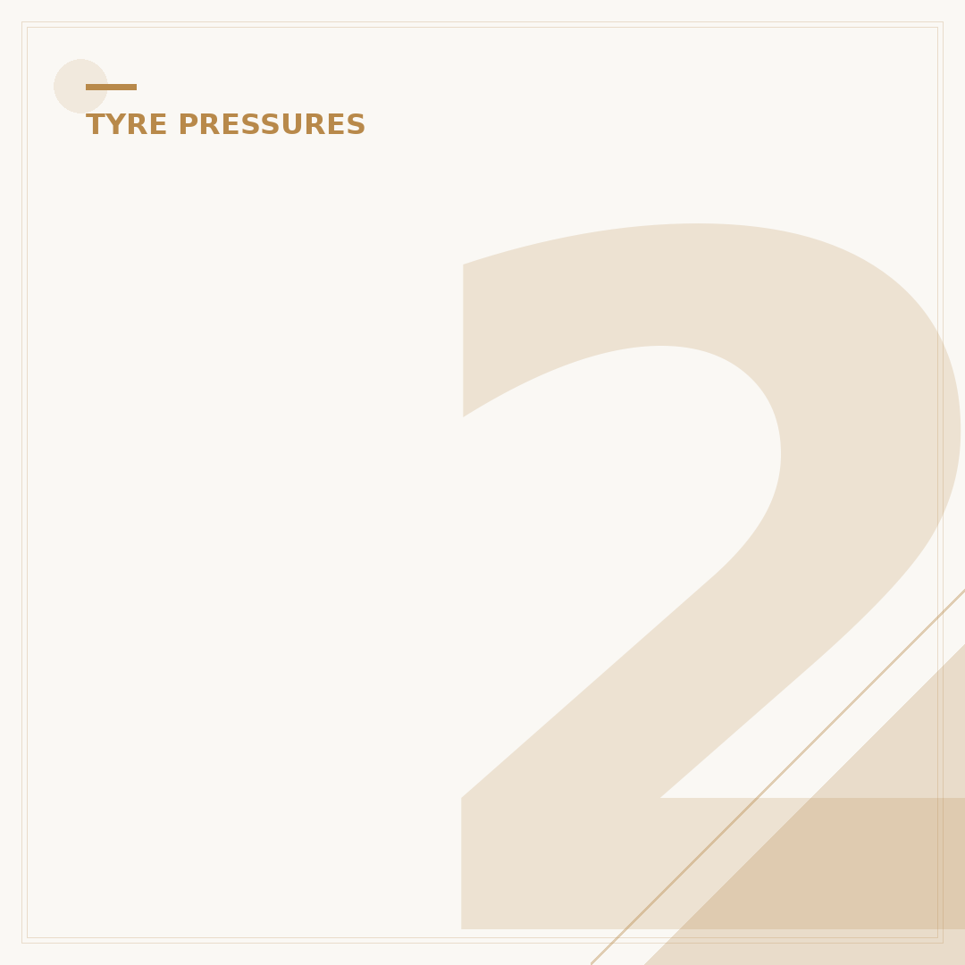 225/40R18 Tyre Pressure: Finding Your Car's Correct PSI