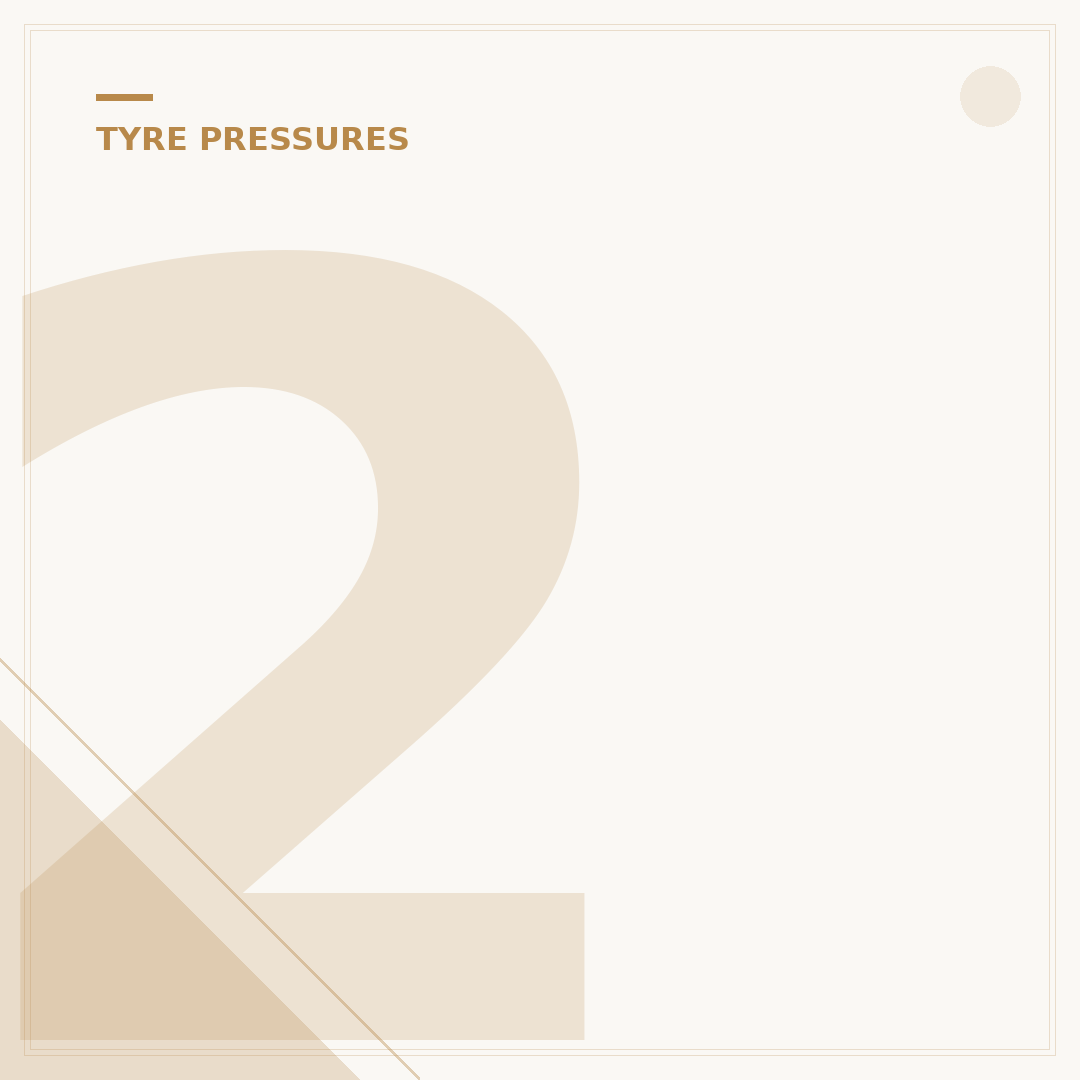 225 45 R17 Tyre Pressure: What You Need to Know