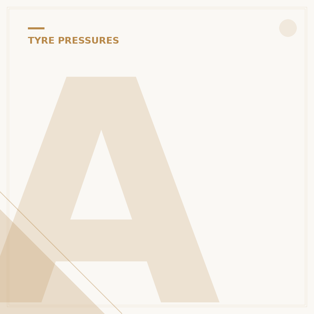 Alfa Romeo Mito Tyre Pressure: What You Need to Know