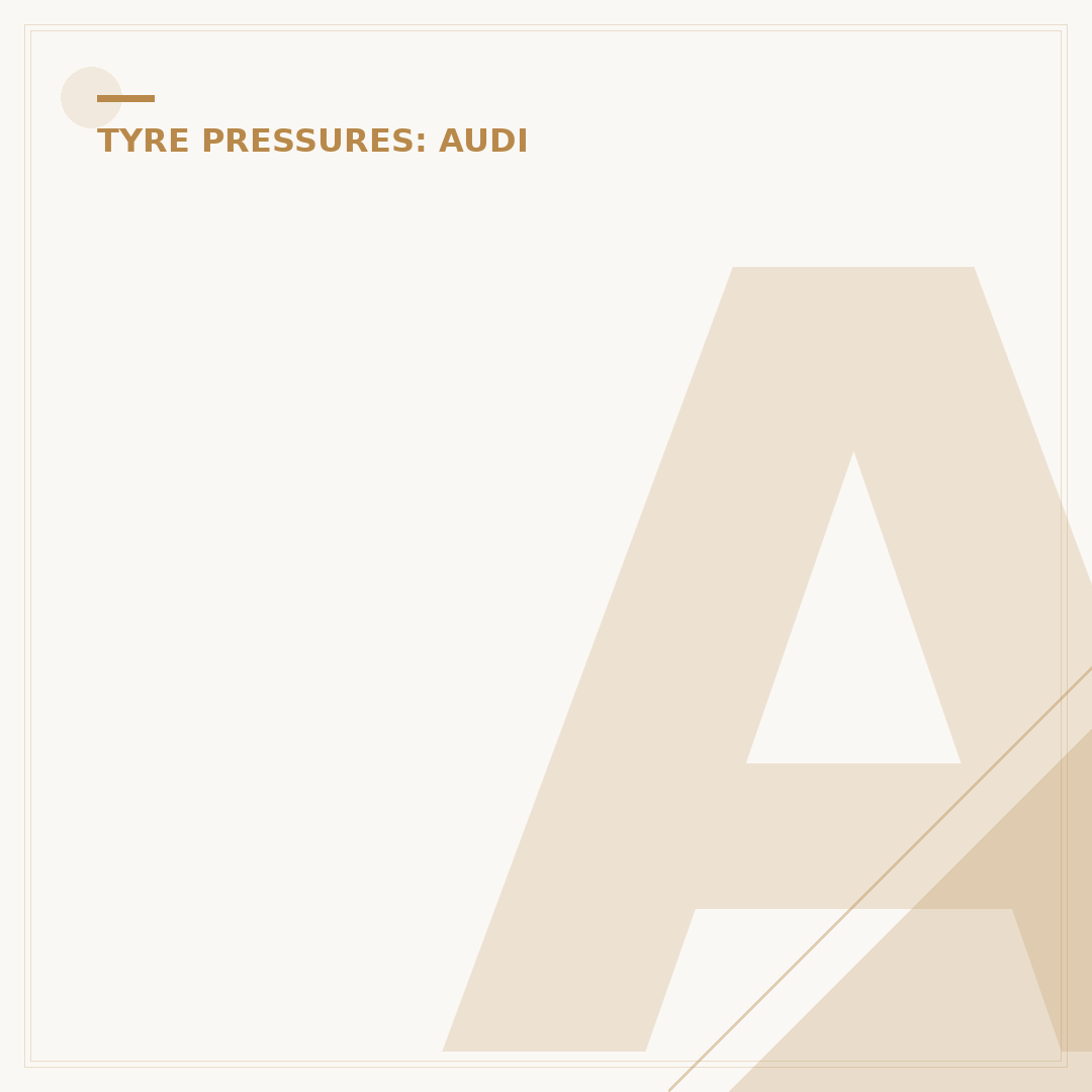 Audi A1 Tyre Pressure: Correct PSI and Bar Levels Explained