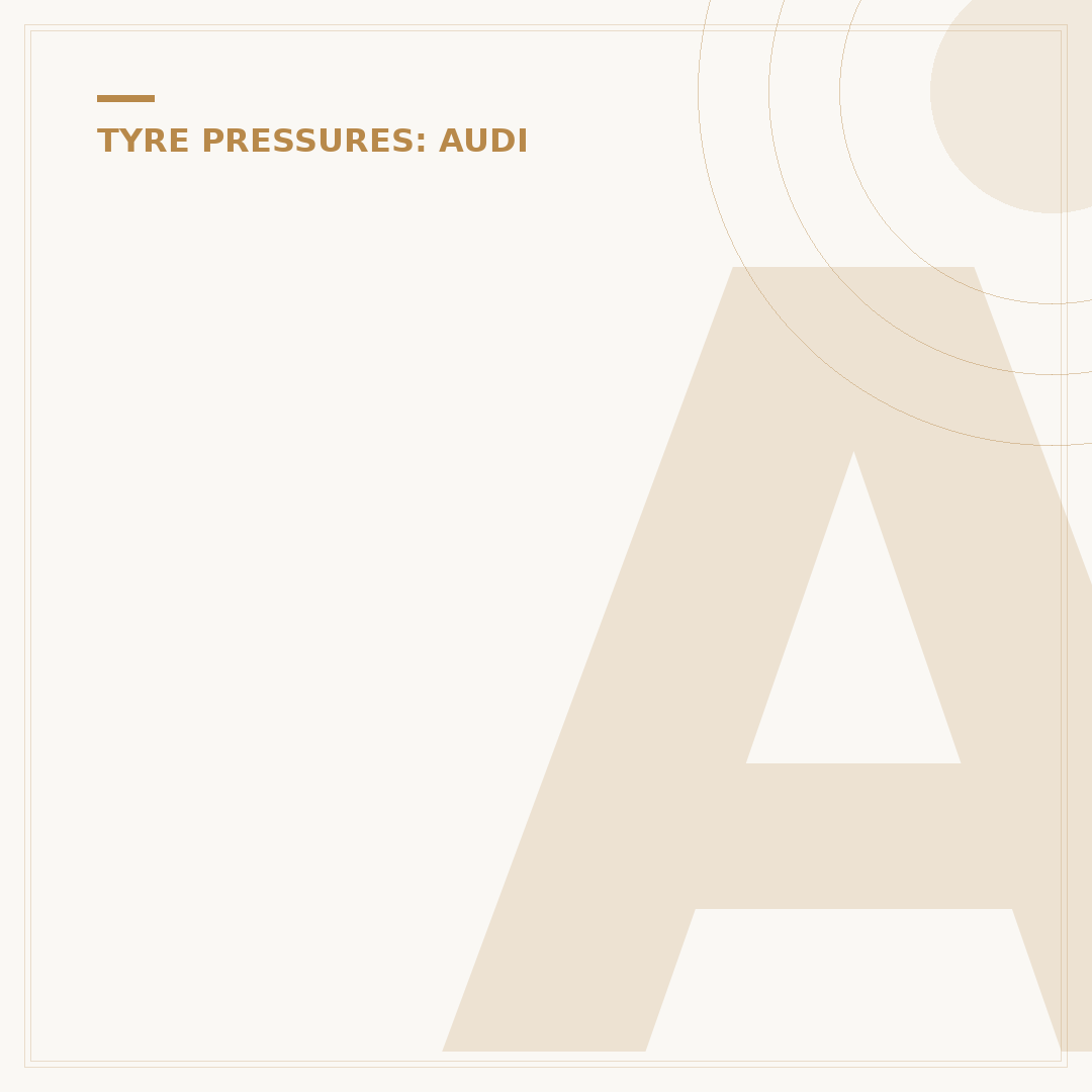 Audi Q4 Tyre Pressure: Vehicle Settings Explained