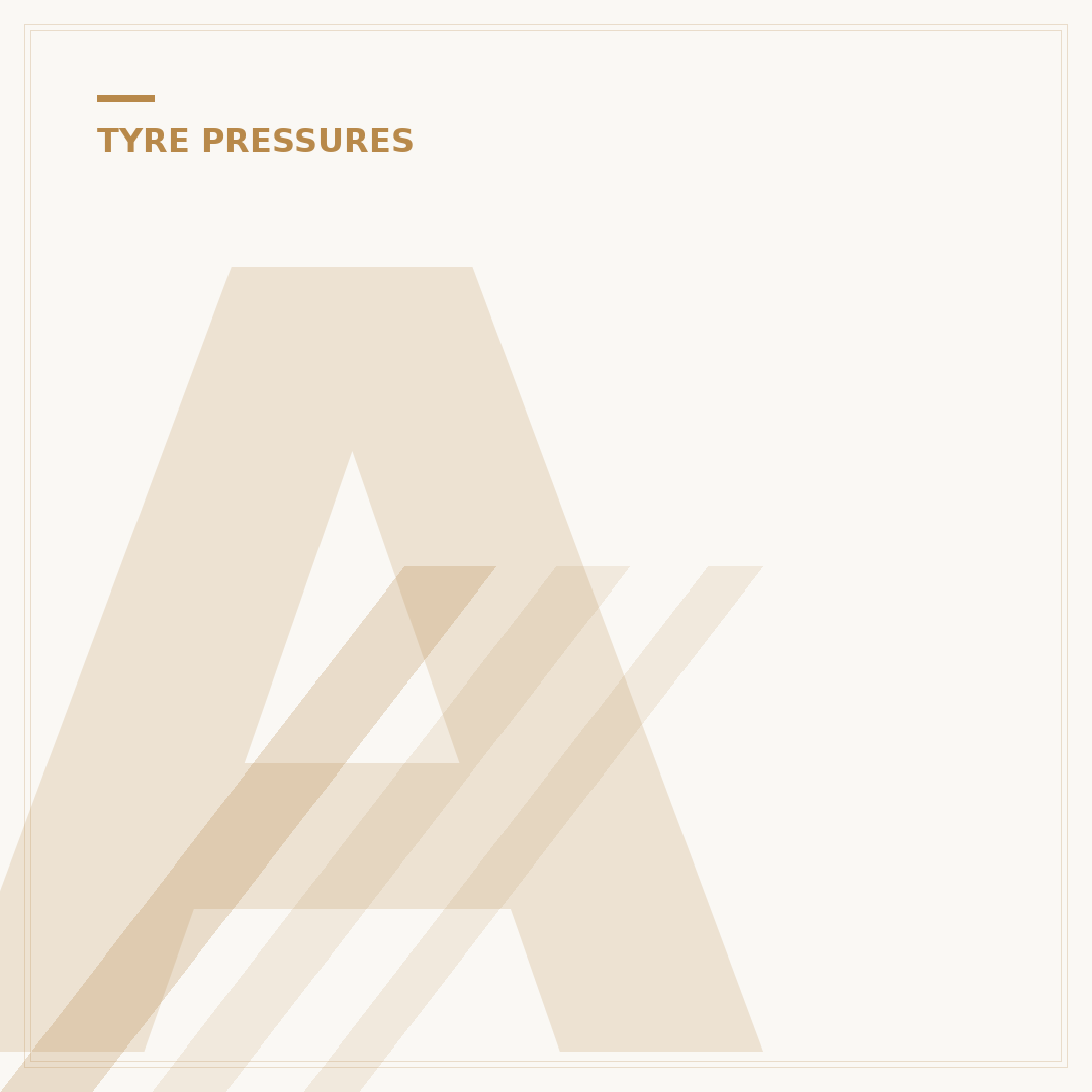 Average Tyre Pressure: What You Need to Know