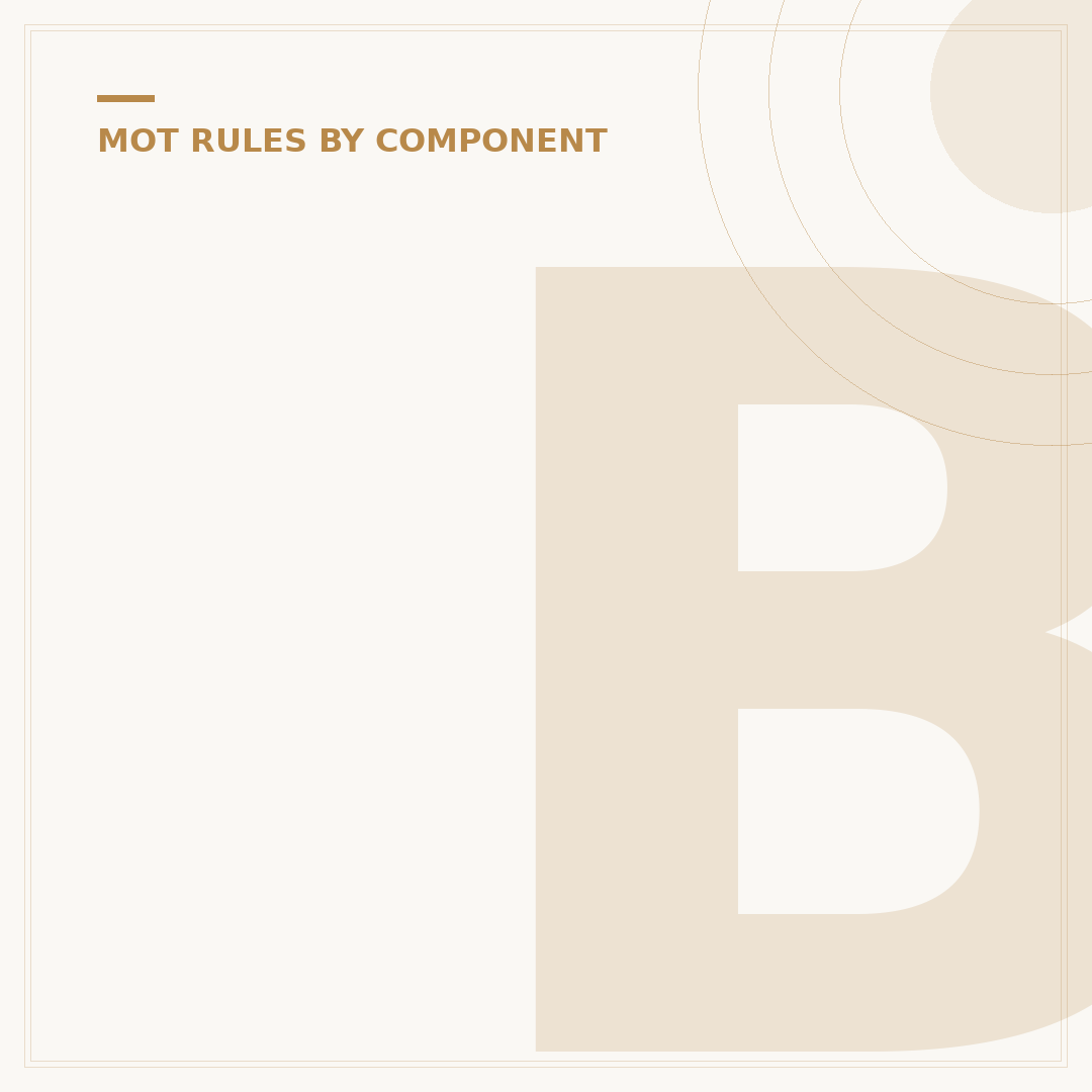 Budjet Tyres & MOT: Your Vehicle Care Explained