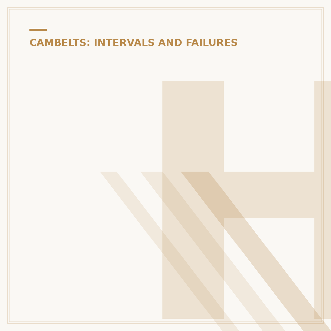 How Often Should a Cambelt Be Changed?