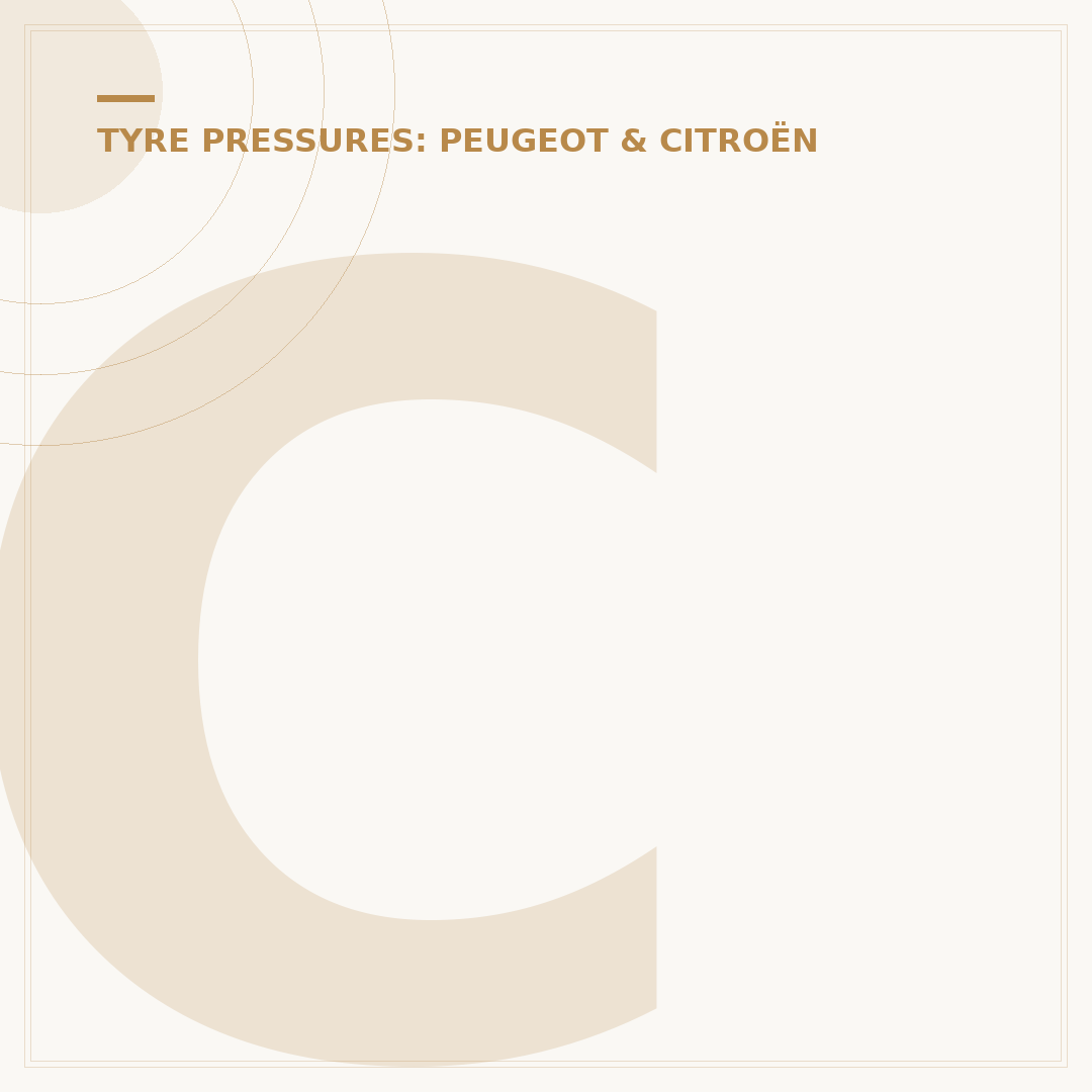 Citroën Cactus Tyre Pressure: Correct Levels Explained