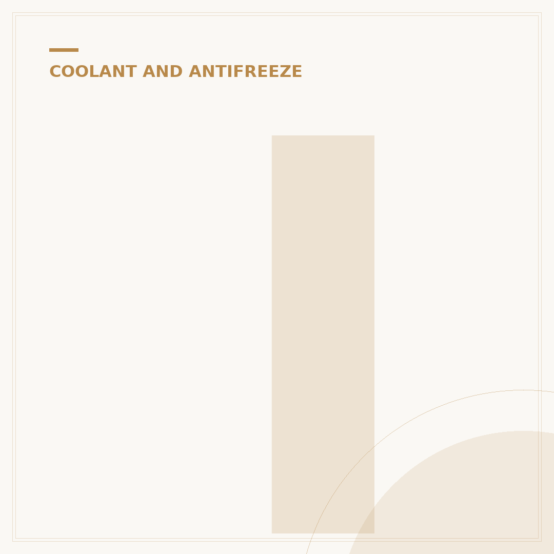 Is Coolant and Antifreeze The Same Thing?
