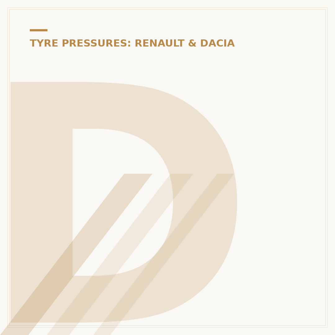 Dacia Jogger Tyre Pressure: Keep Yours Safe