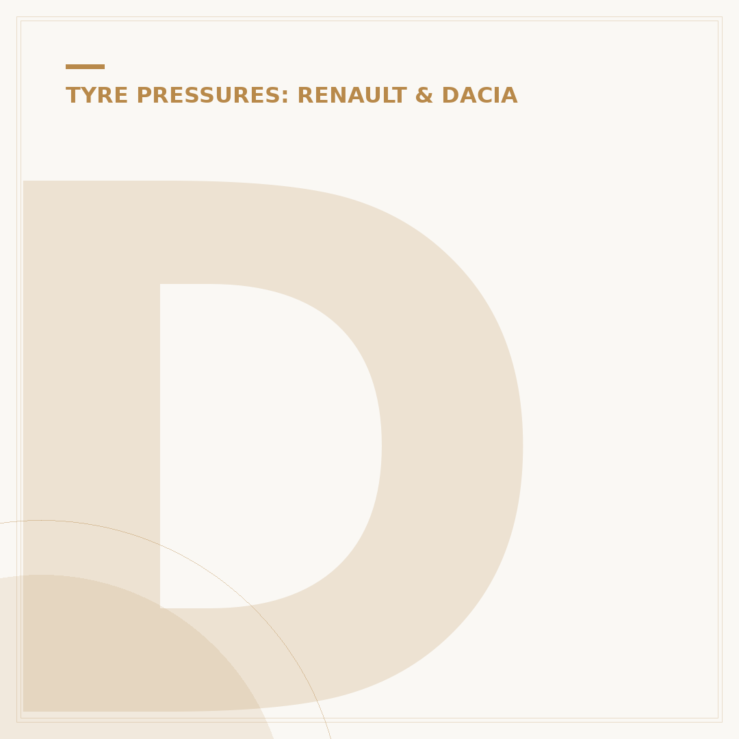 Dacia Sandero Stepway Tyre Pressure