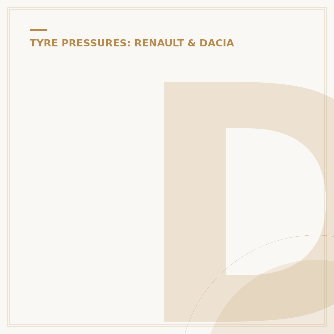 Dacia Sandero Tyre Pressure Reset: When and How