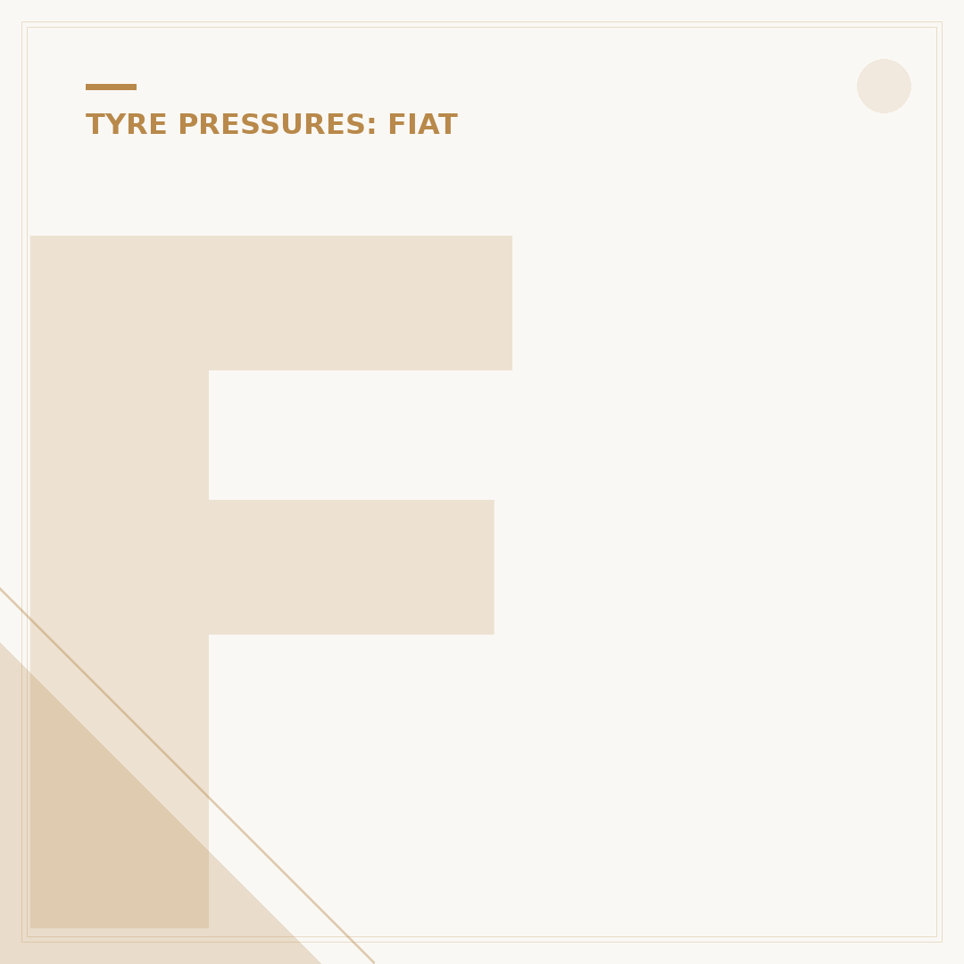 Fiat 500 Tyre Pressure: Front and Rear