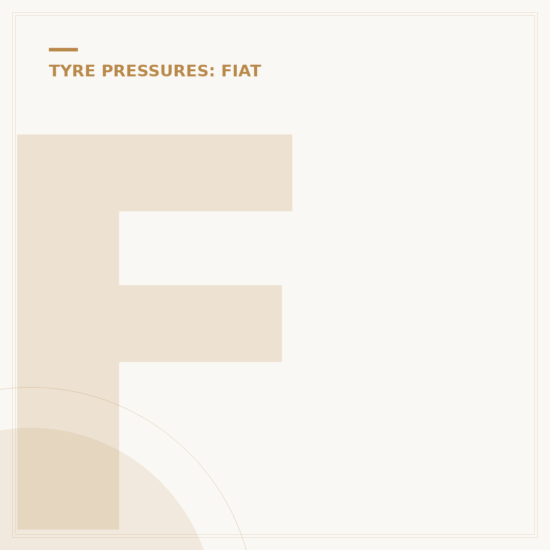 Fiat 500X Tyre Pressure: Find Your Recommended Settings