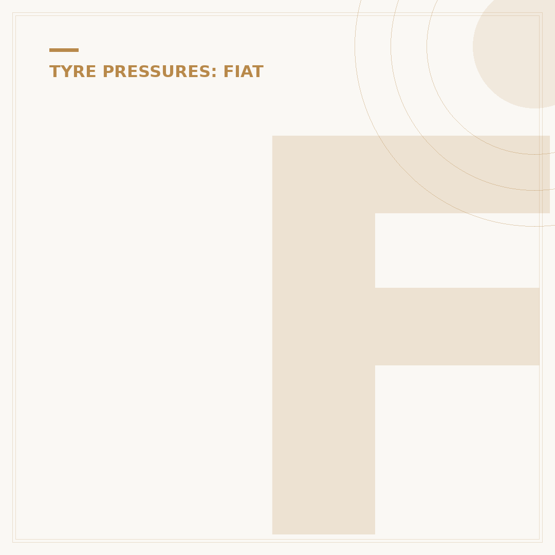 Fiat Tyre Pressure: Keep Your Vehicle Safe