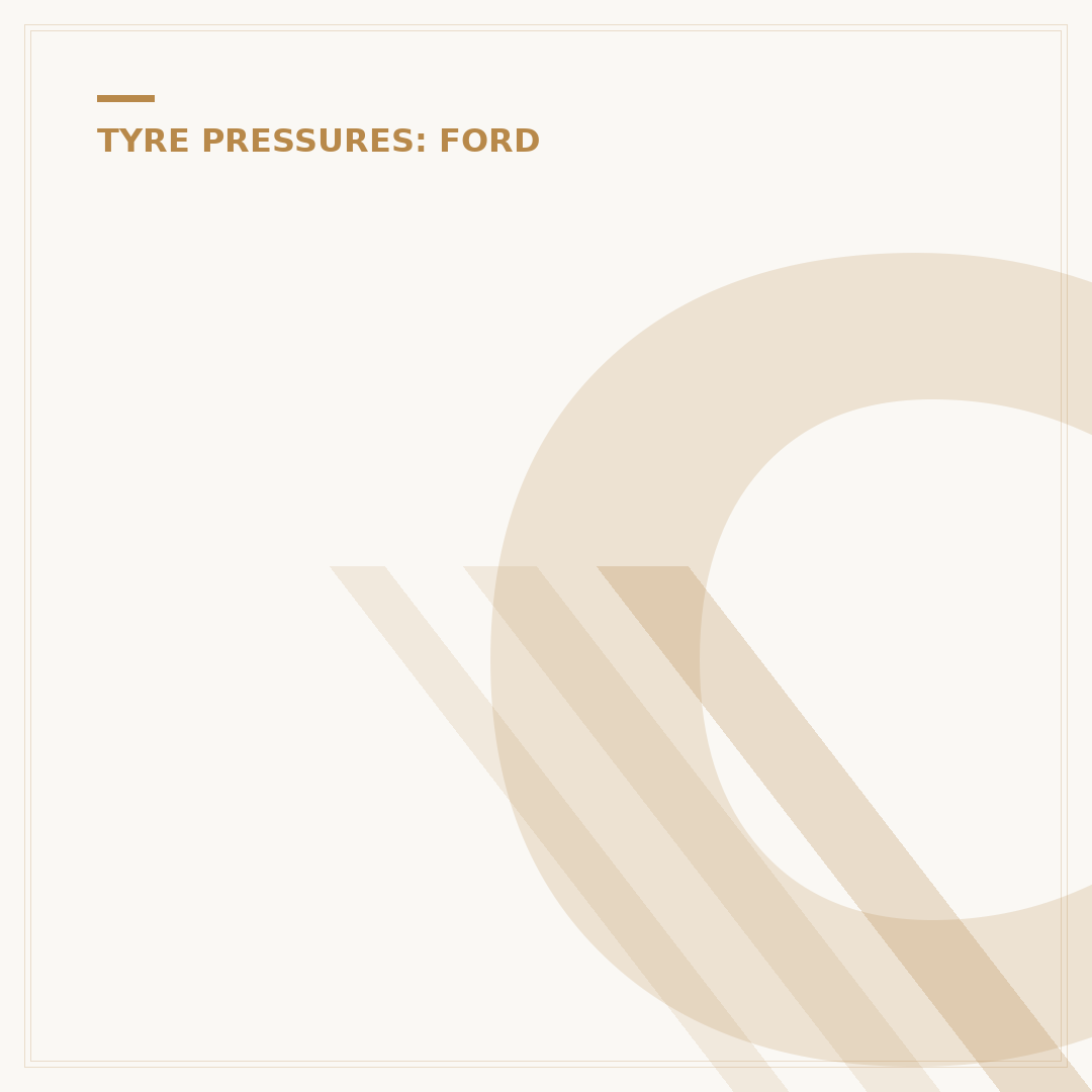Correct Ford Fiesta Tyre Pressure: Front & Back