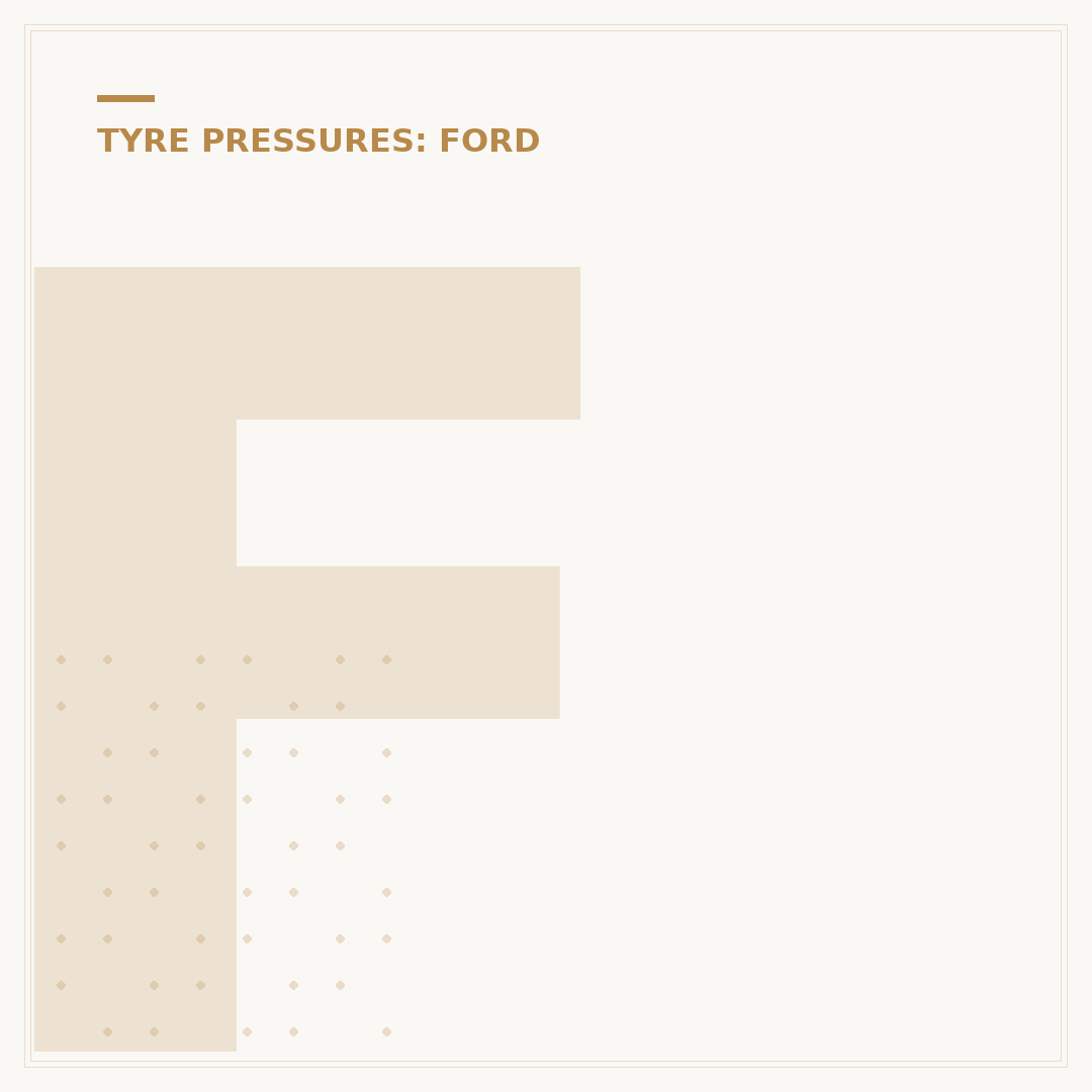 Ford Focus Tyre Pressure Monitoring System