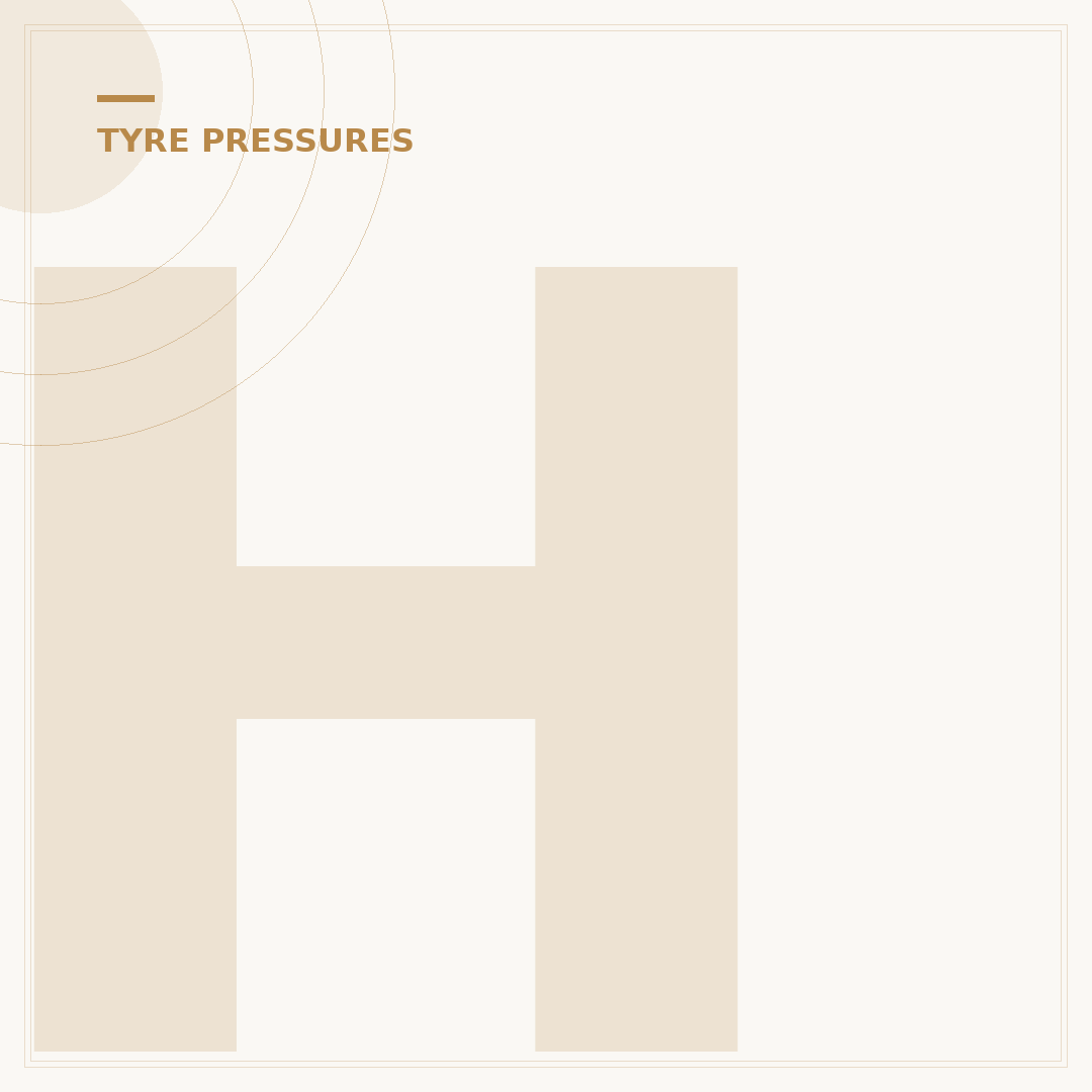 Honda CRV Tyre Pressure: Correct PSI for Your Model