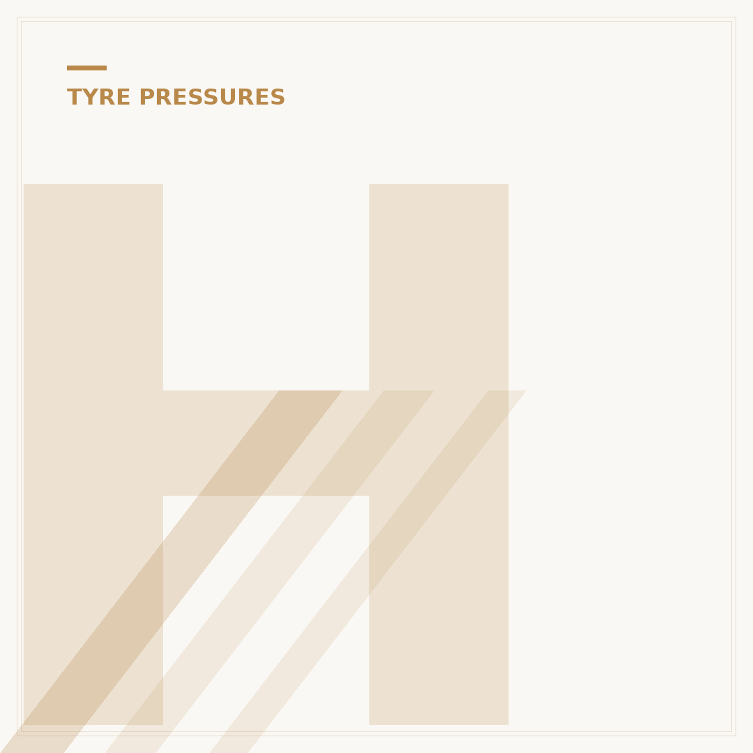 How Tyre Pressure Monitors Work: A Clear Explanation