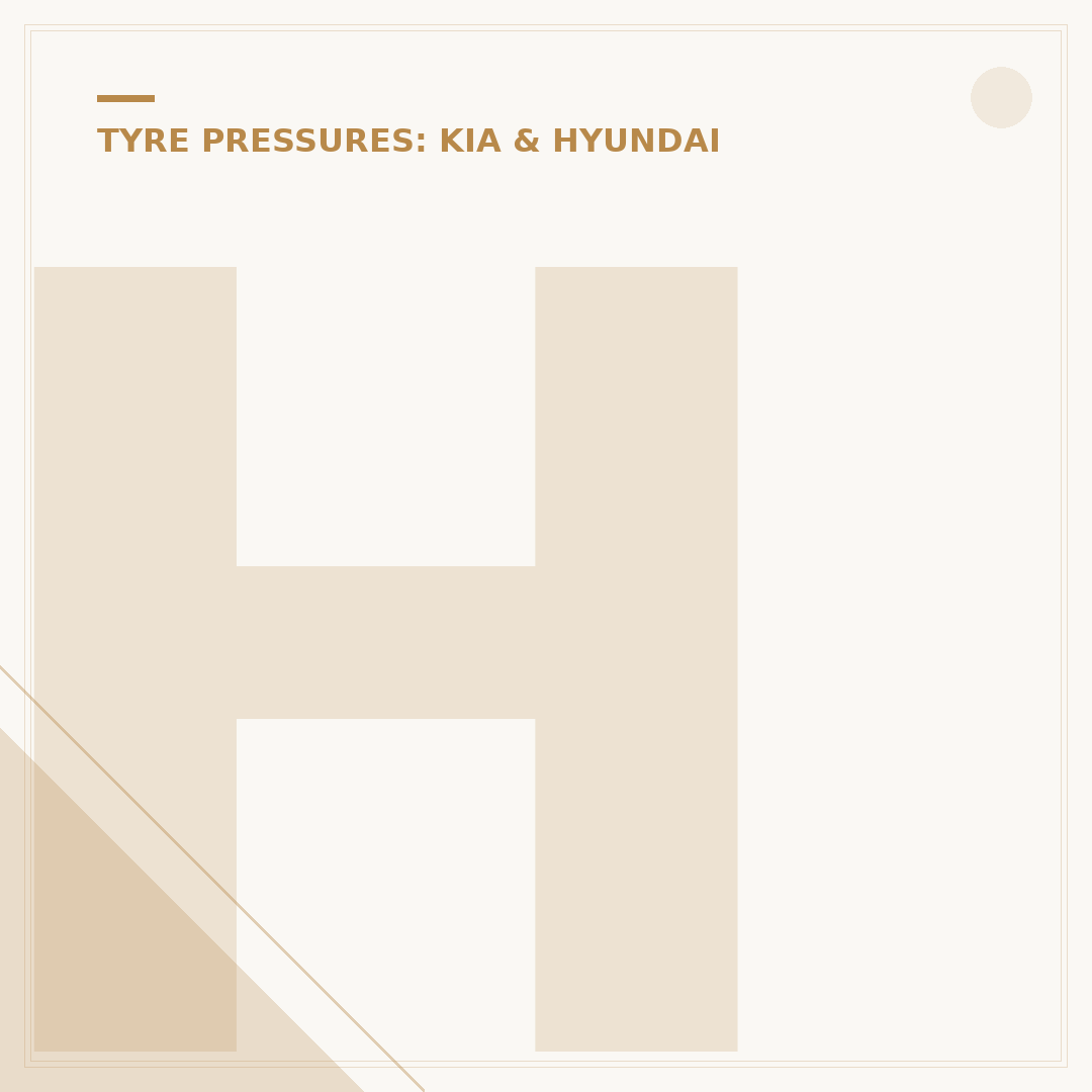Hyundai Kona Tyre Pressure: What You Need to Know