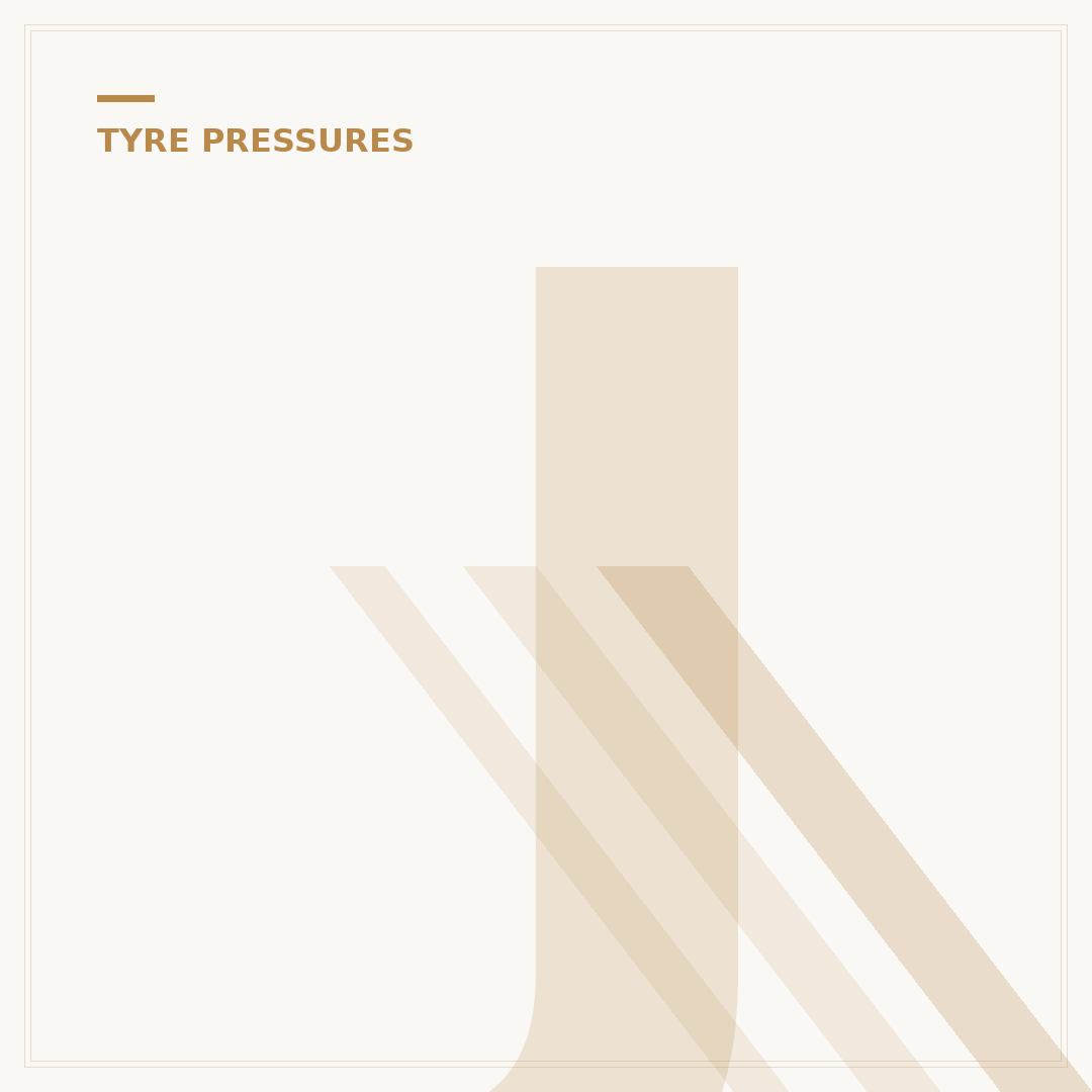 Jaguar I-Pace Tyre Pressure