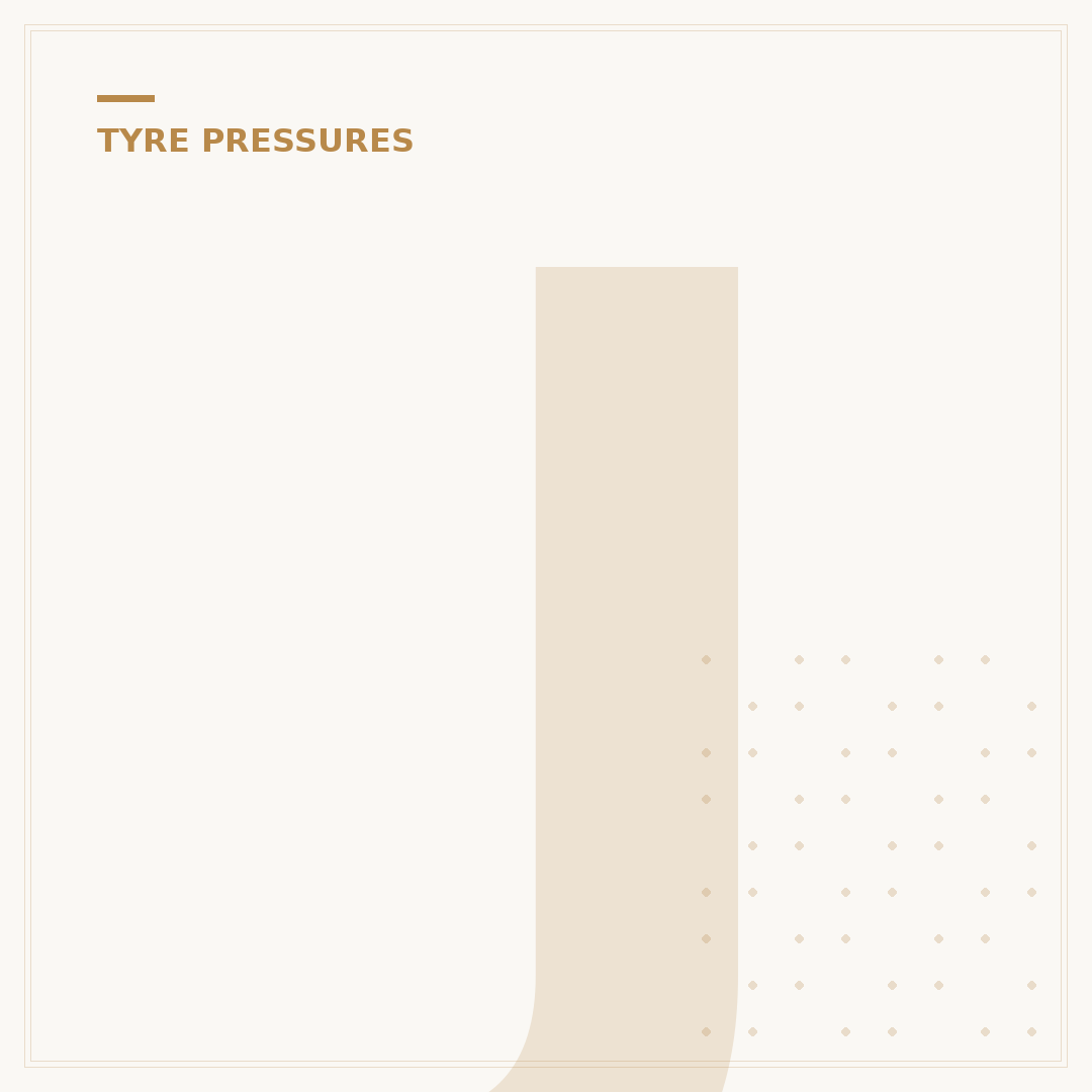Jaguar XE Tyre Pressure: Correct PSI and When to Check