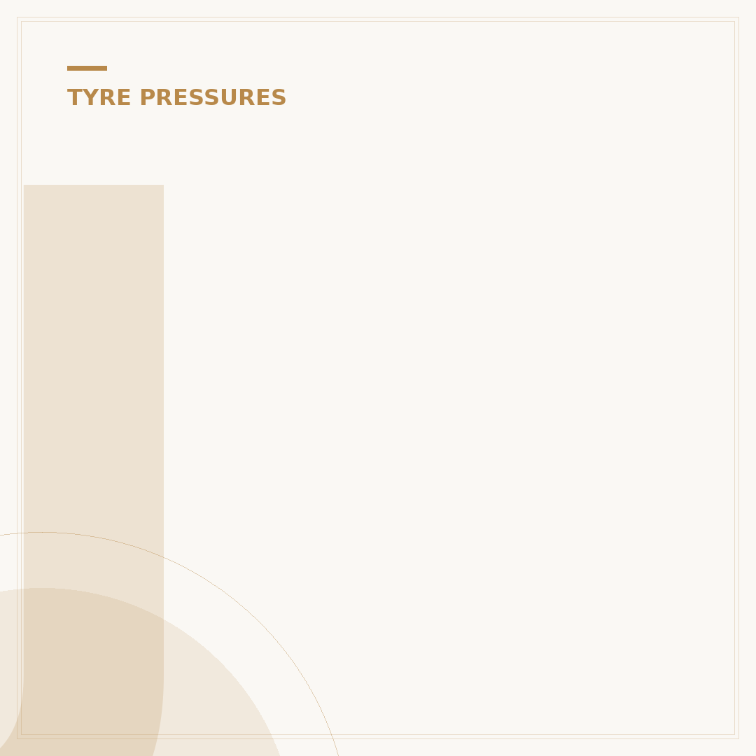 Jaguar XF Tyre Pressure: What You Need to Know