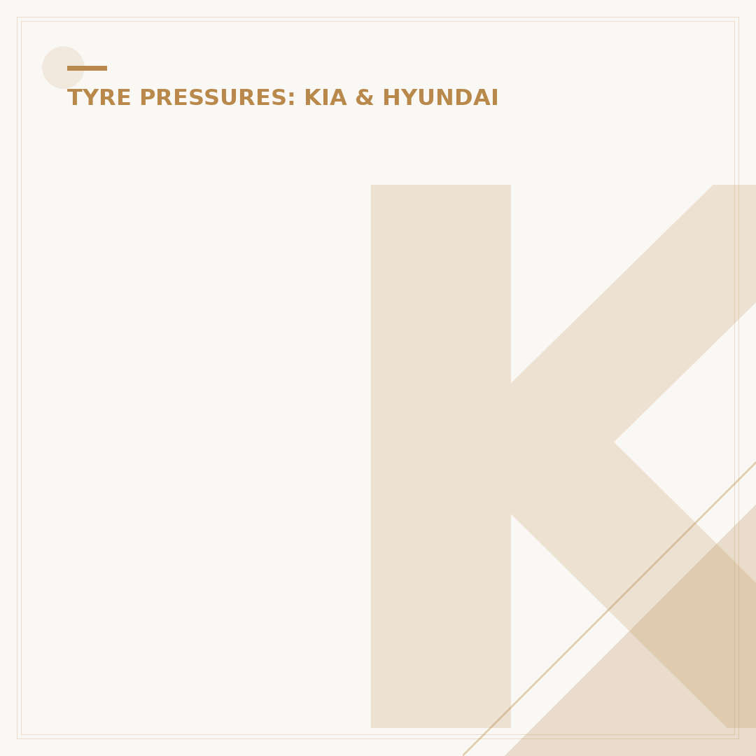 Kia EV3 Tyre Pressure: What to Know