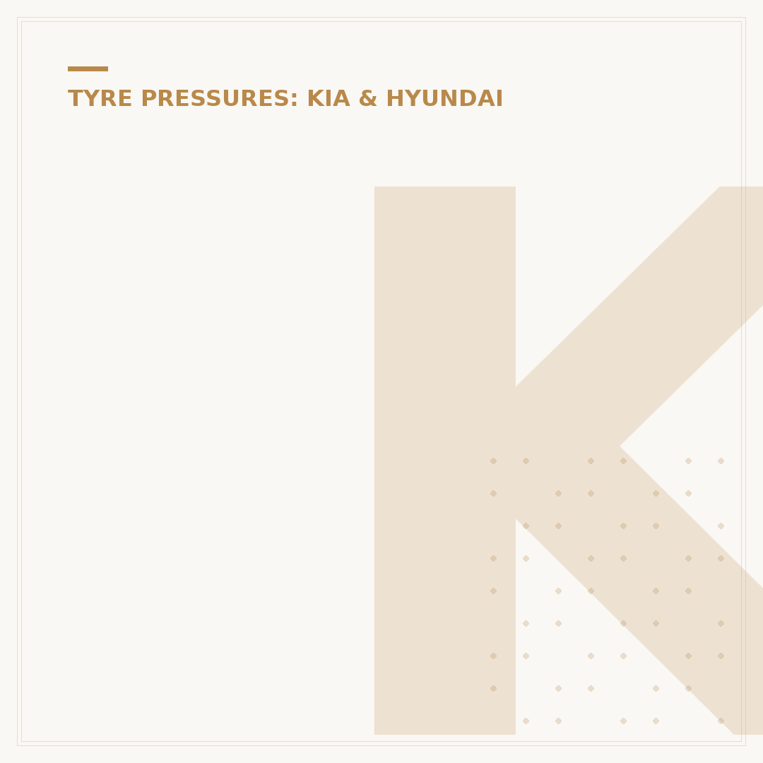 Kia Rio Tyre Pressure: What You Need to Know