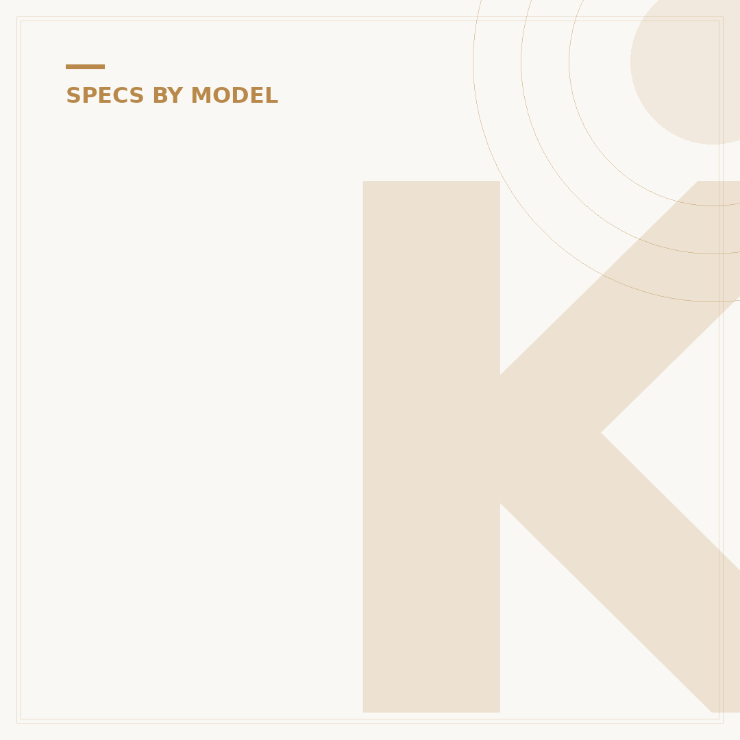 Kia Sportage Fuel Tank Capacity Explained