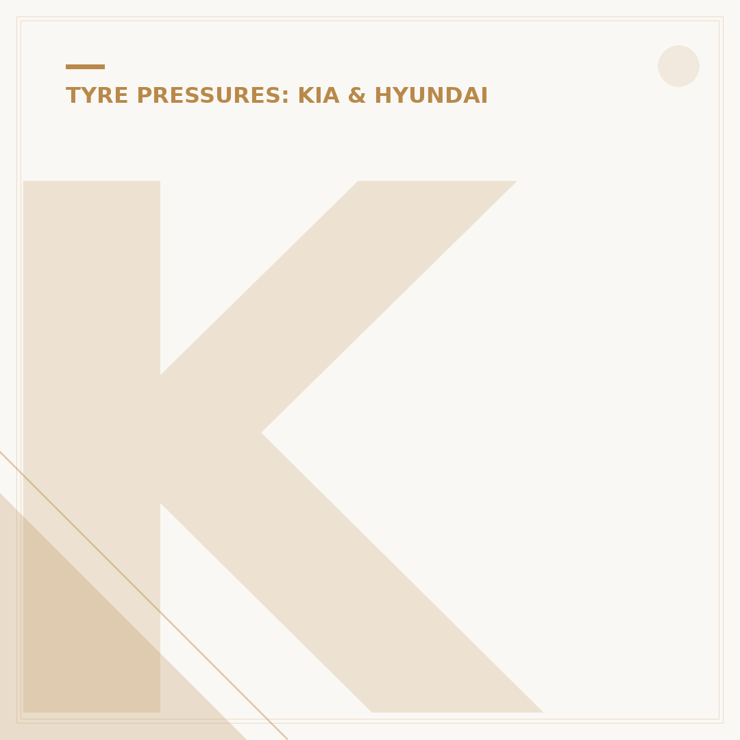 Kia Sportage Tyre Pressure: Correct Levels Explained