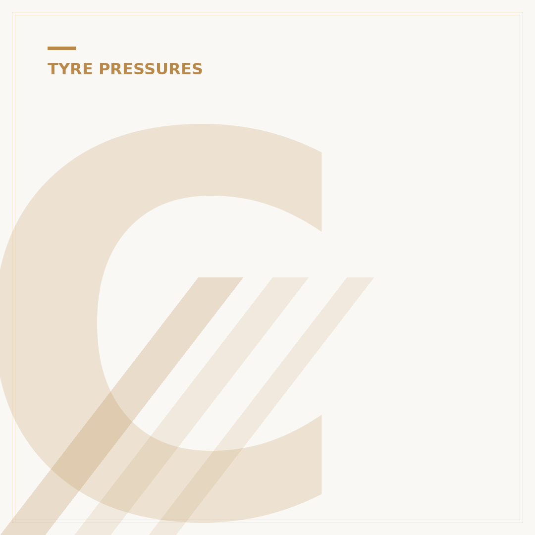 Convert kPa Tyre Pressure to PSI