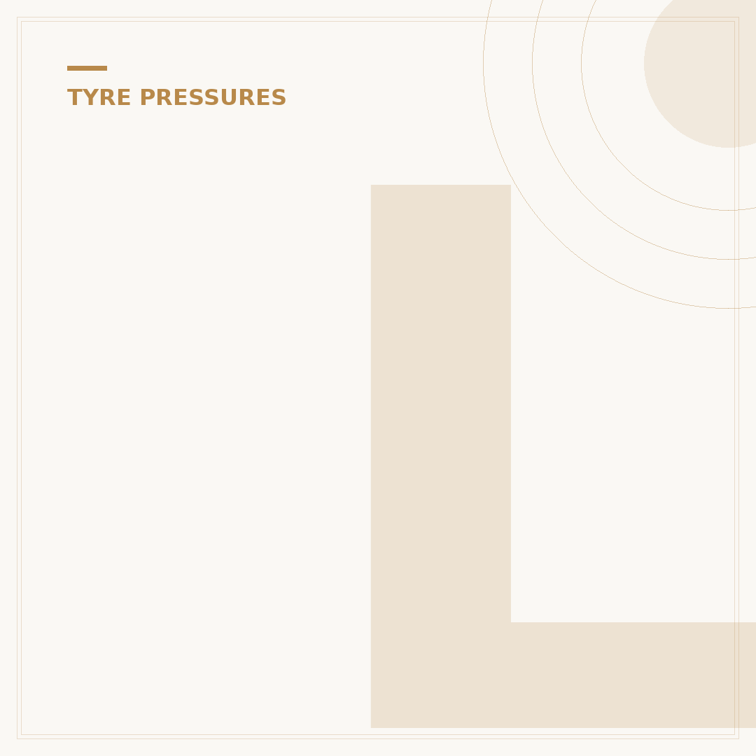 Land Rover Discovery Sport Tire Pressure