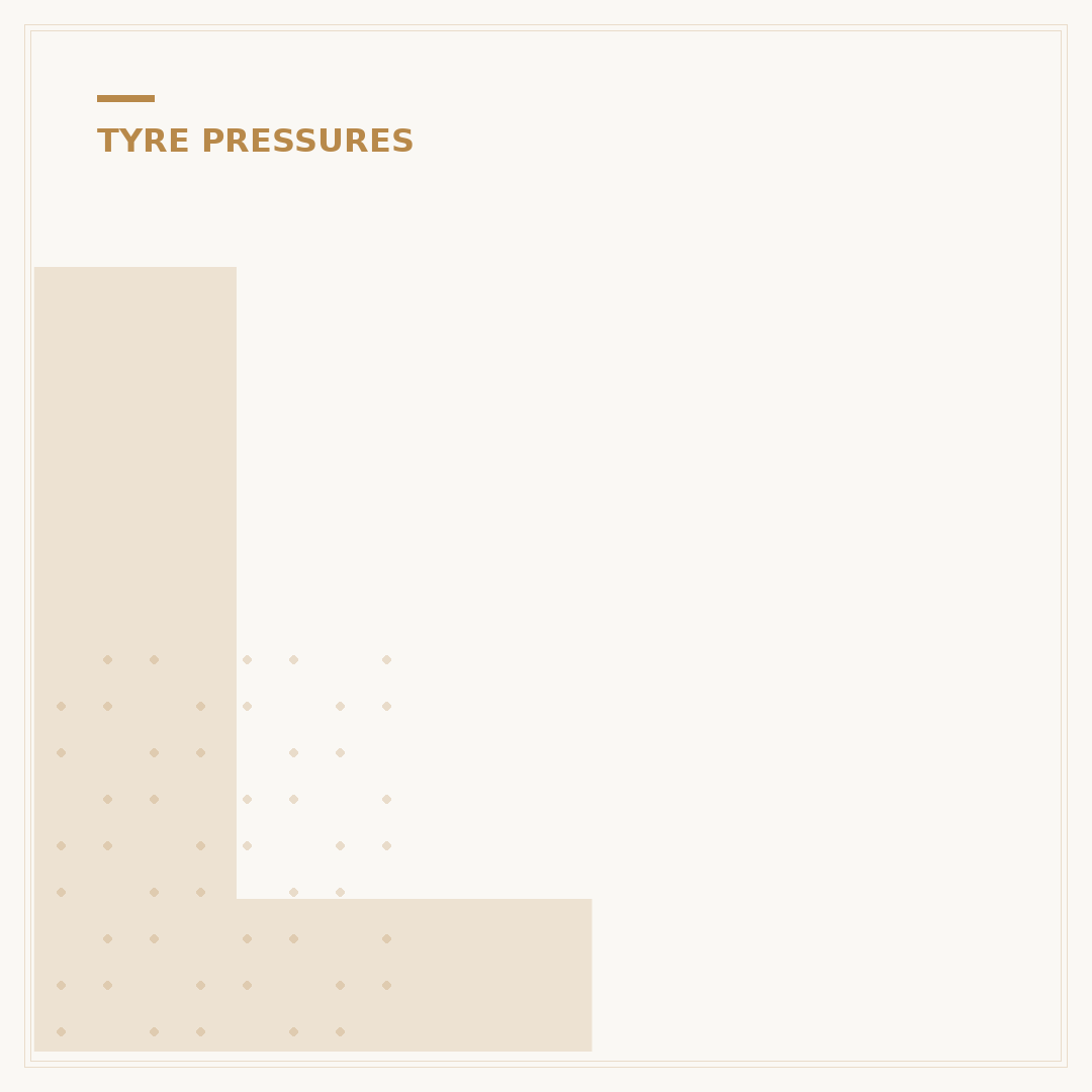 Low Tyre Pressure: What It Means and How to Check