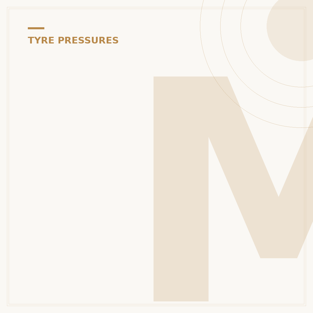 Mazda 6 Tyre Pressure