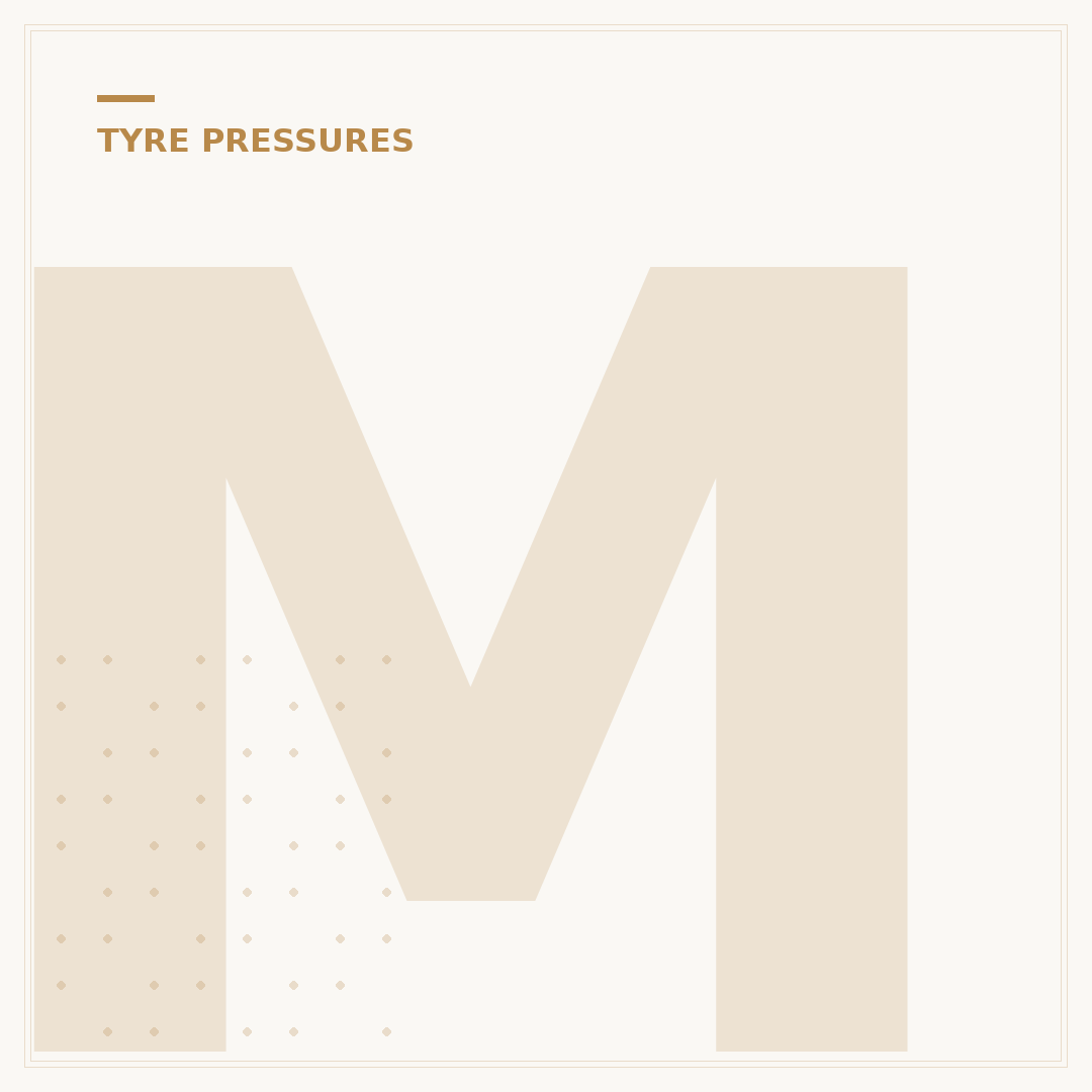Mazda CX-5 Tyre Pressure: What You Need to Know