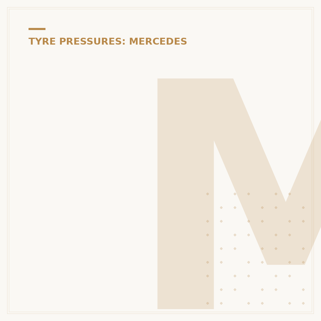 Mercedes-Benz C-Class Tyre Pressure