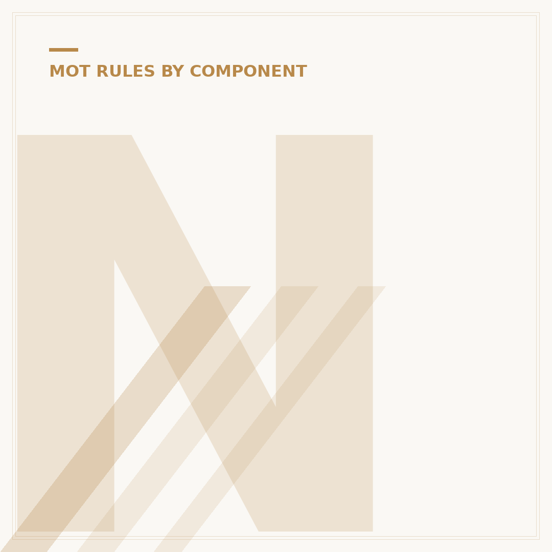 New MOT Rules, January 9