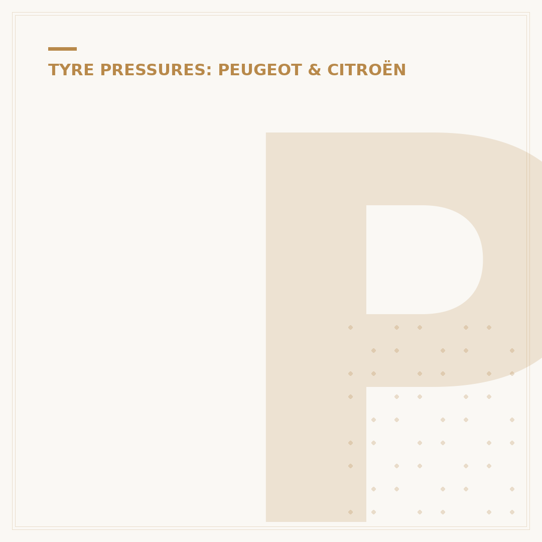 Peugeot 108 Tyre Pressure: What You Need to Know