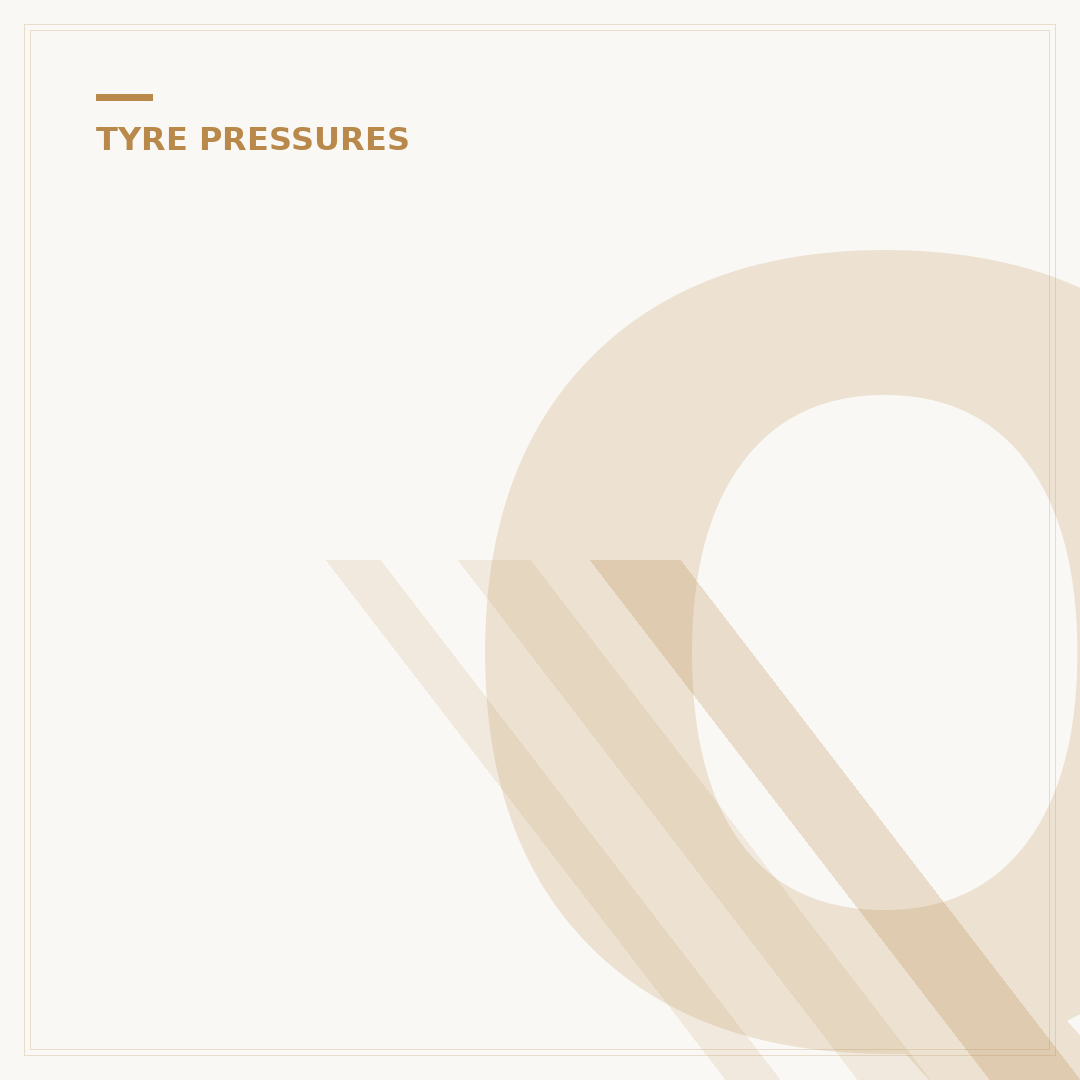 Qashqai Tyre Pressure: Correct PSI & Where to Check