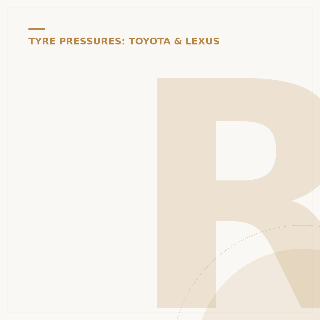 RAV4 Tyre Pressure
