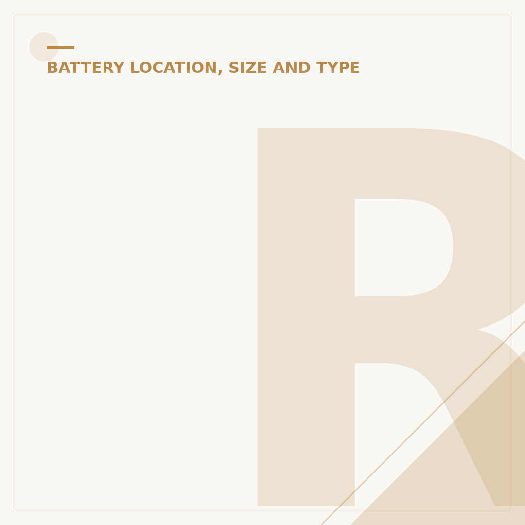 Renault 5 Battery Size: What You Need To Know