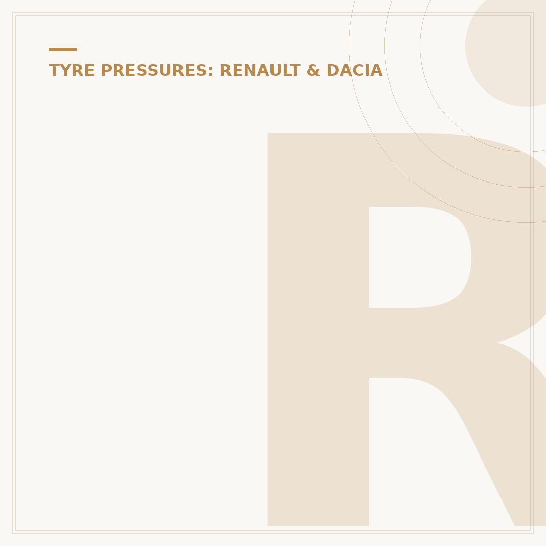 Renault Kadjar Tyre Pressure