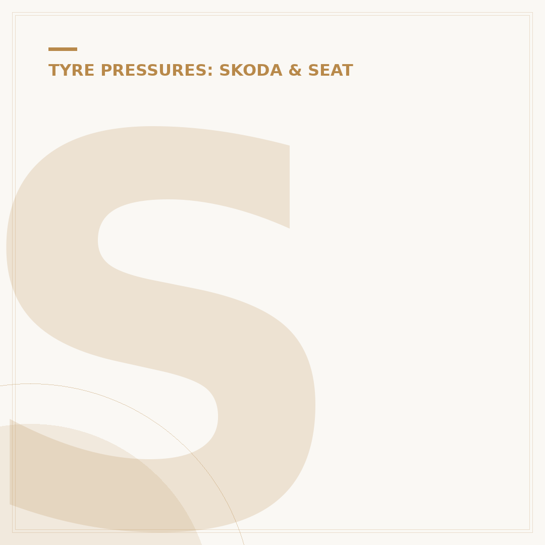 Skoda Kodiaq Tyre Pressure: What You Need to Know