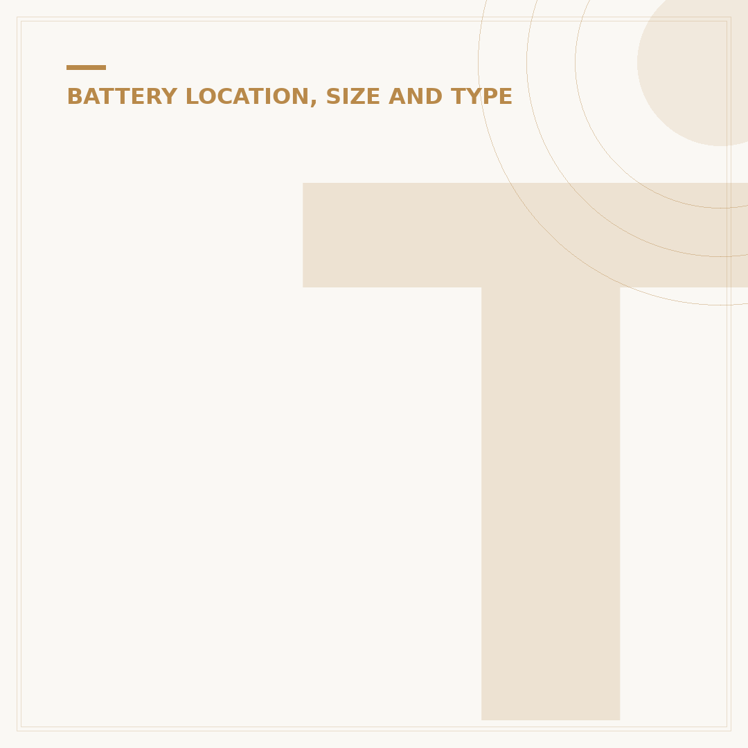 Tesla Model 3 Battery Size: Capacity Explained