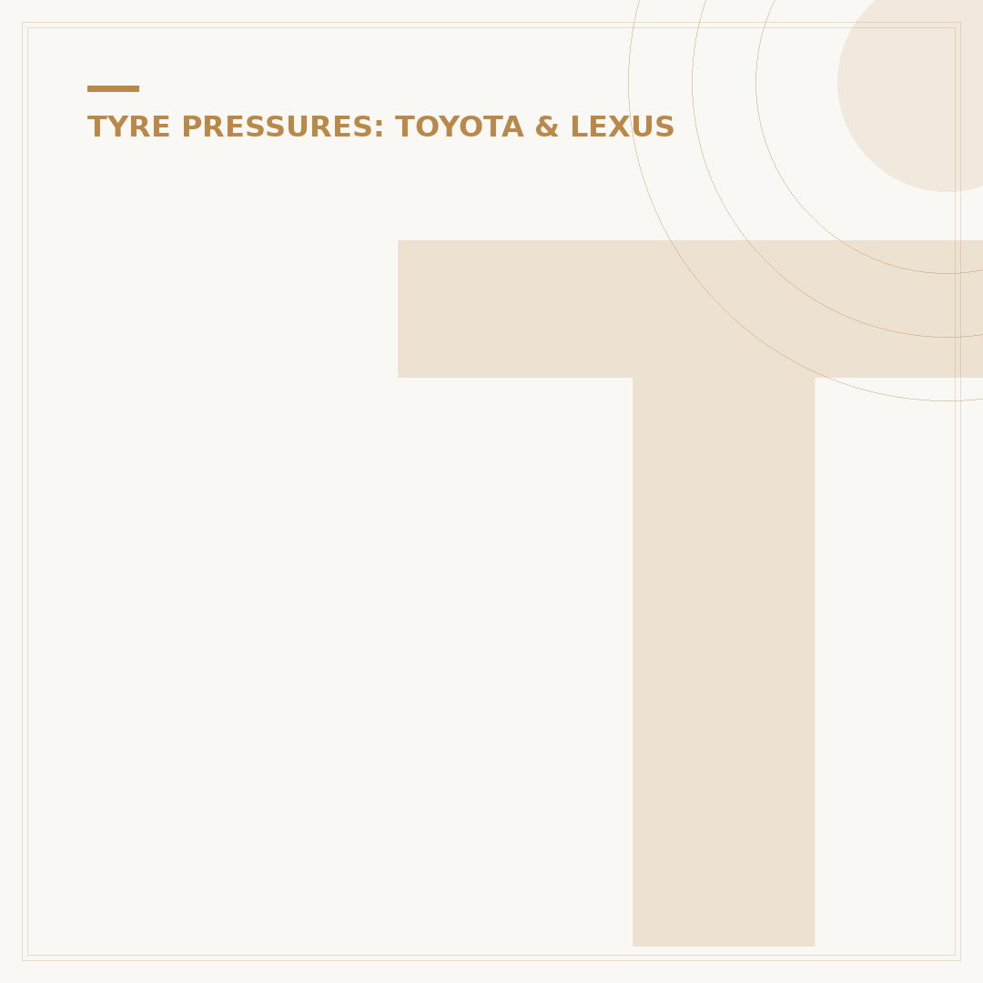 Toyota Auris Tyre Pressure: What You Need To Know