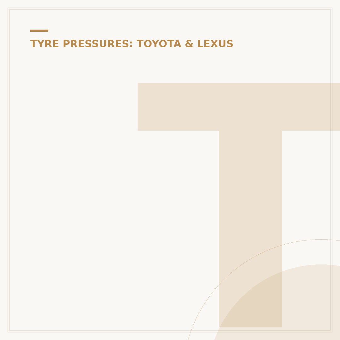 Toyota RAV4 Tyre Pressure: Correct PSI for Your SUV