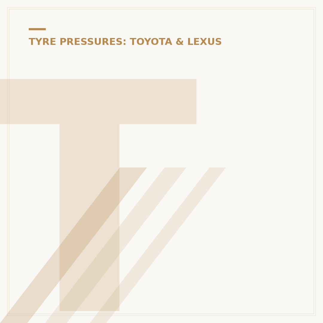 Toyota Yaris Tyre Pressure: What You Need to Know