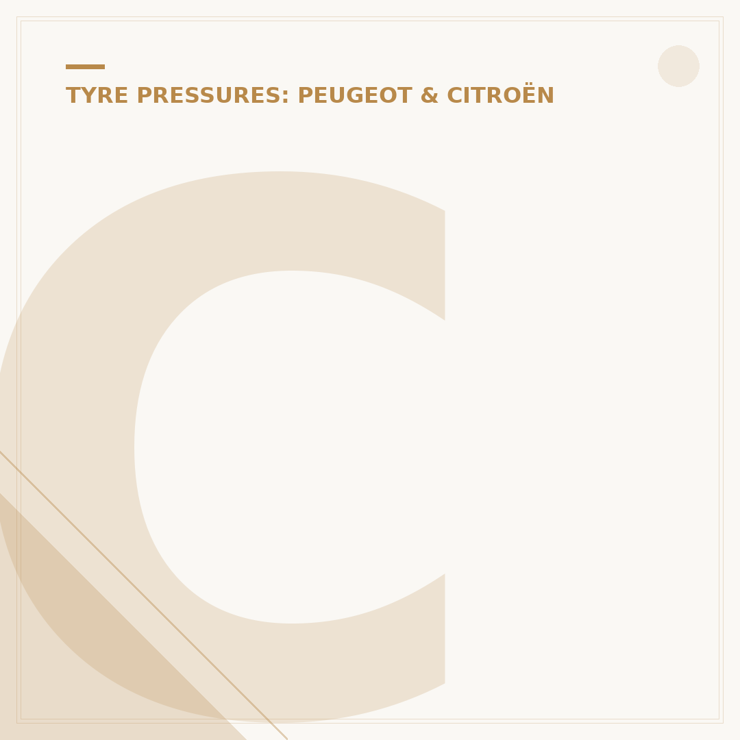 Citroën C4 Picasso Tyre Pressure Explained