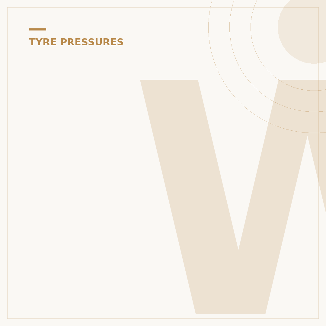 What Is My Tyre Pressure?