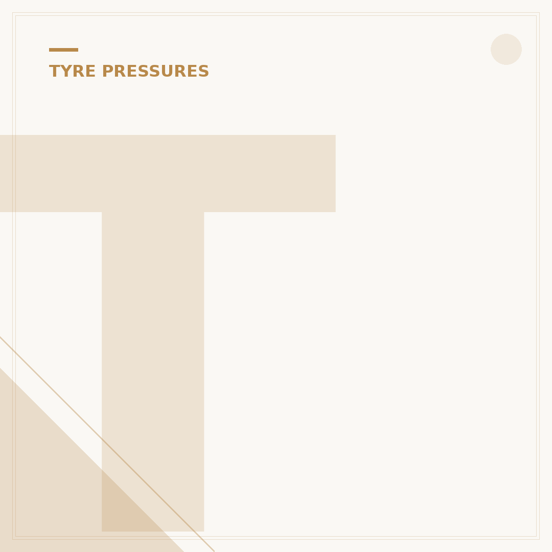 Tyre Pressure Management System Explained